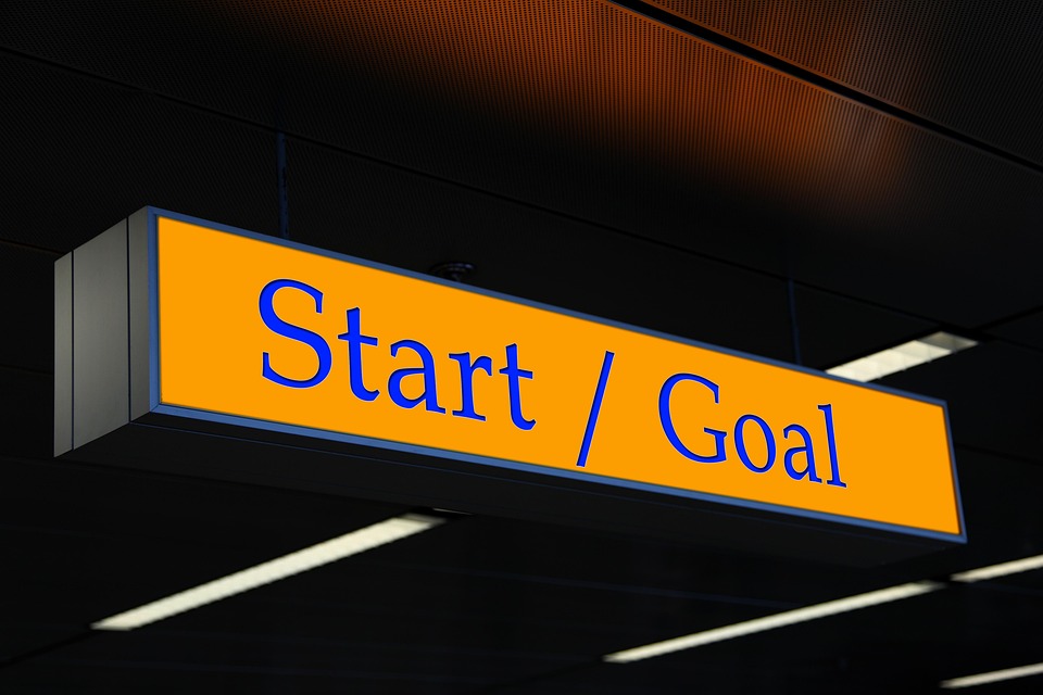 The Art of Goal Setting: Strategies for Success